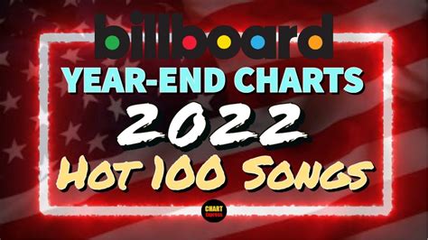 best 994|Billboard Year.
